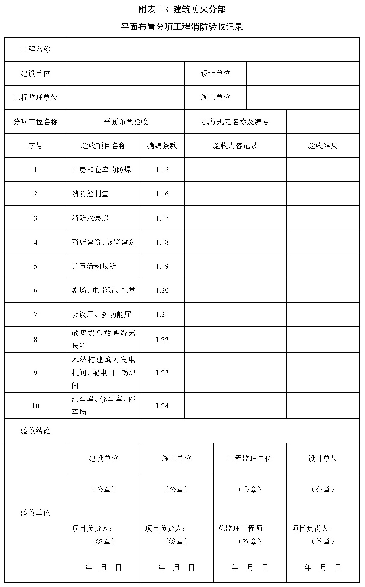 标准附图