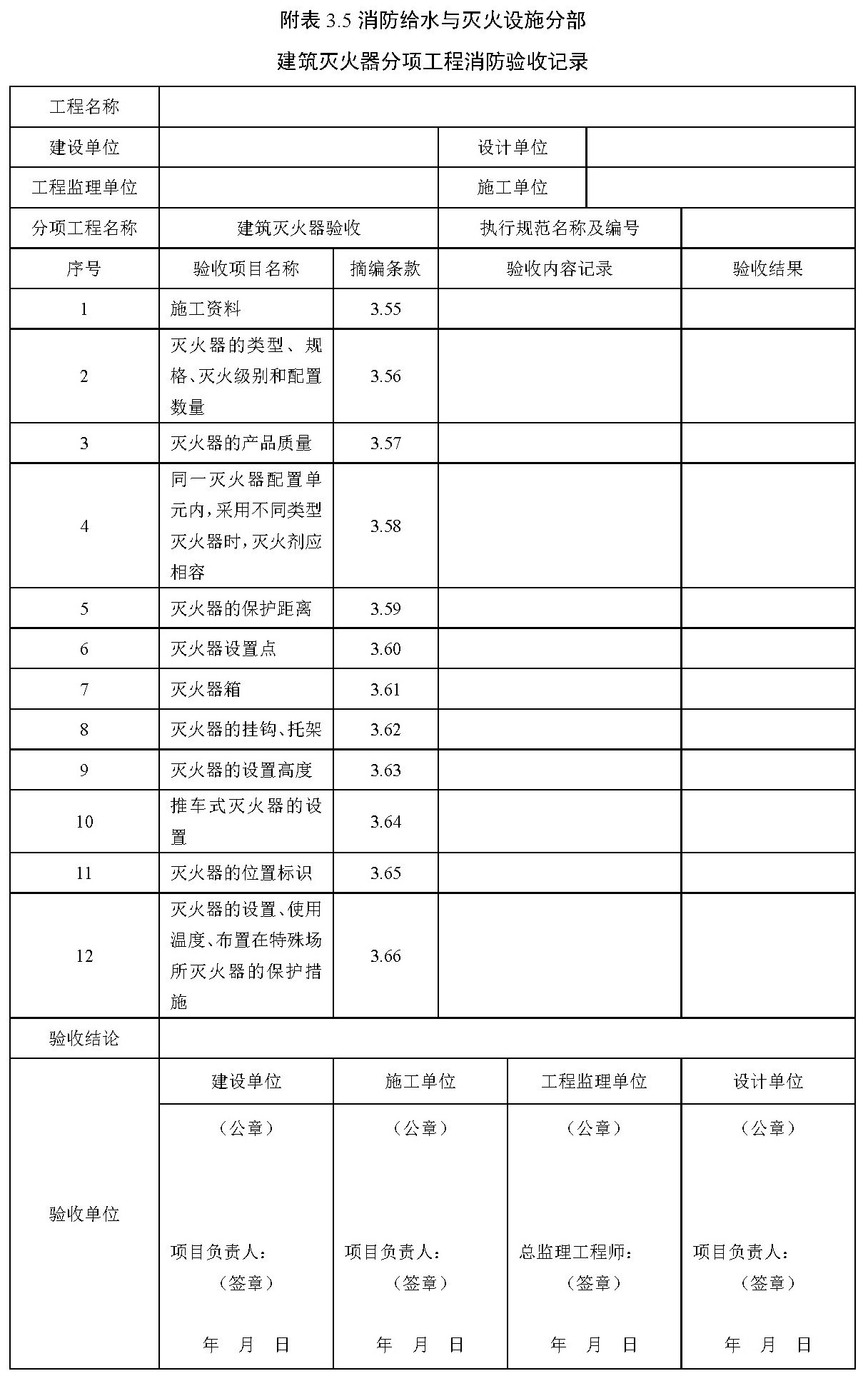 标准附图