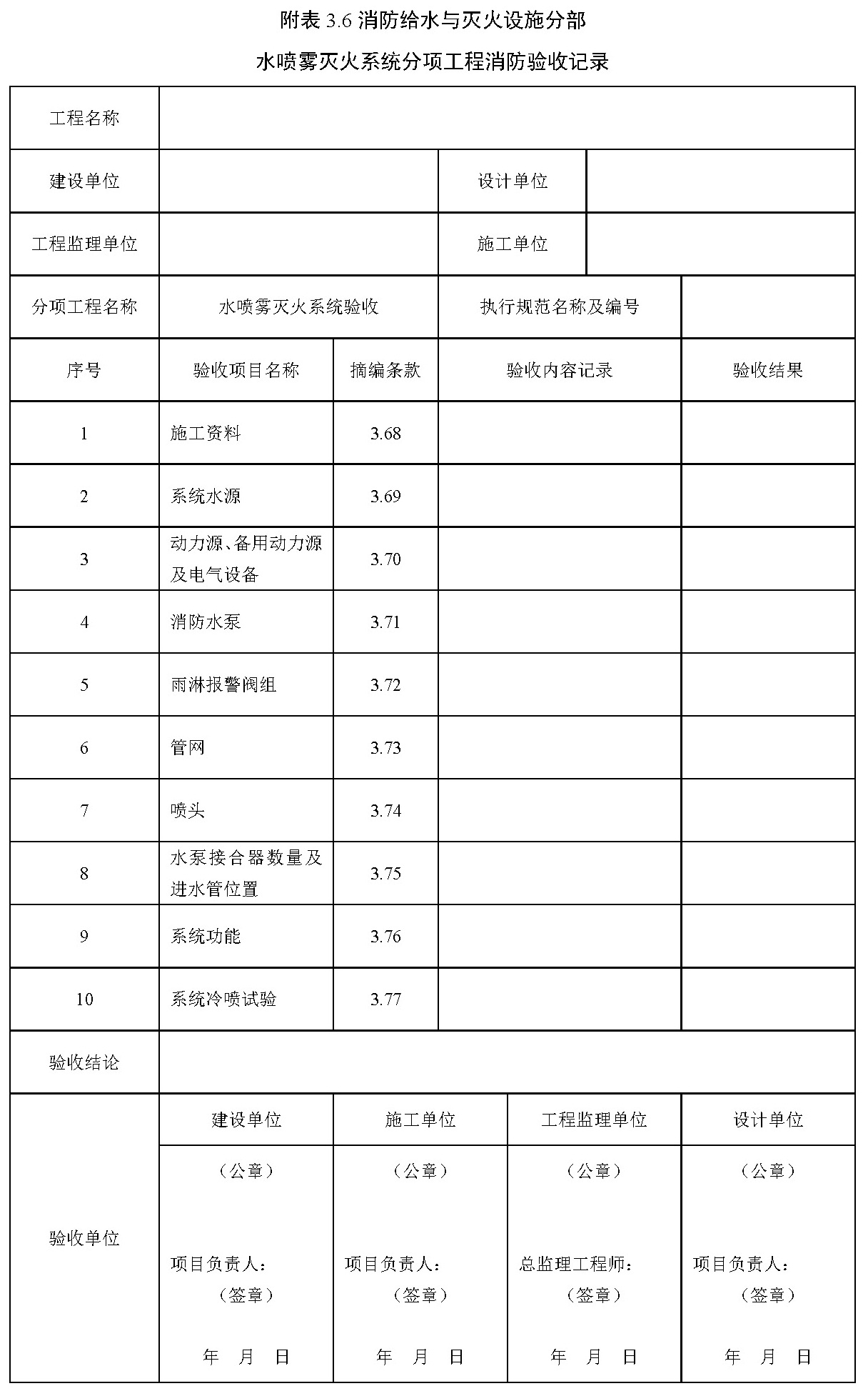标准附图