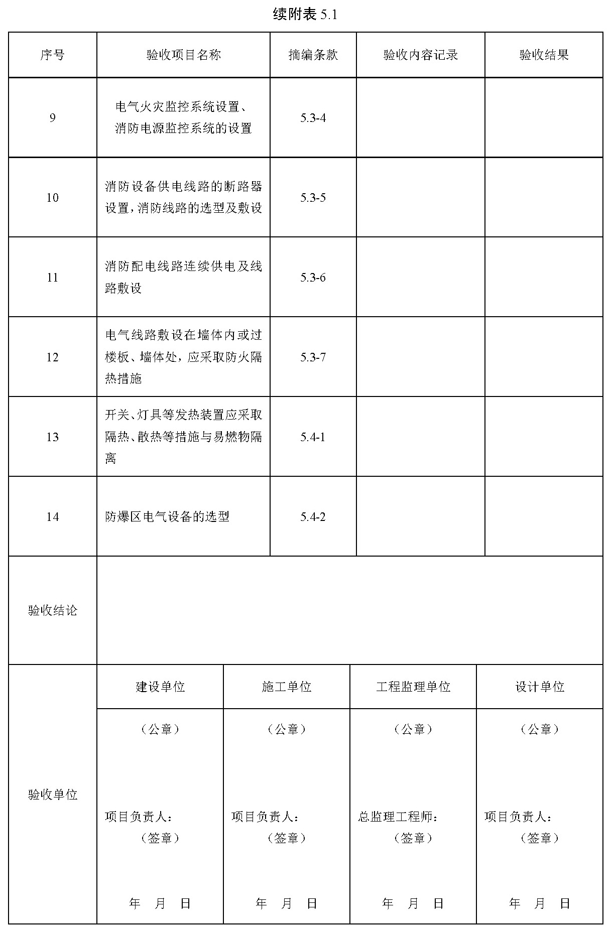标准附图