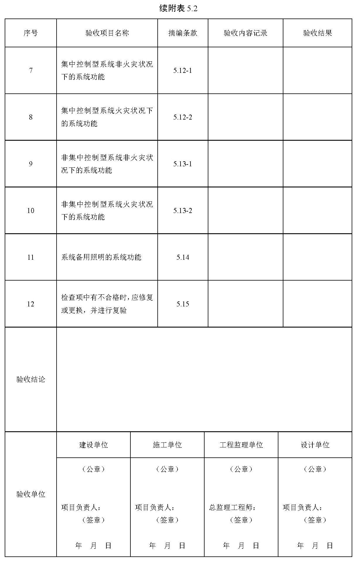 标准附图
