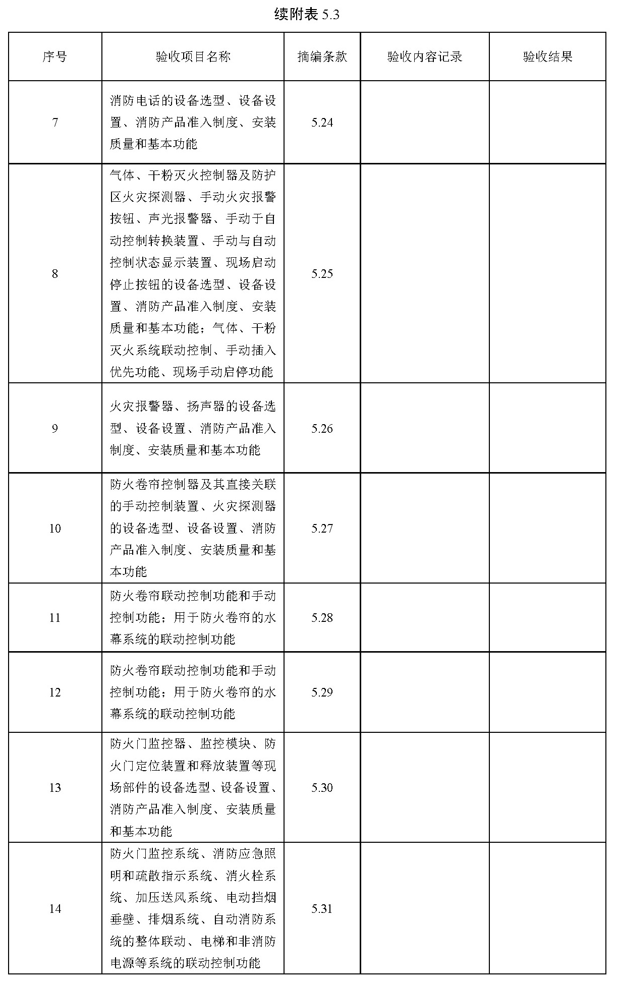 标准附图