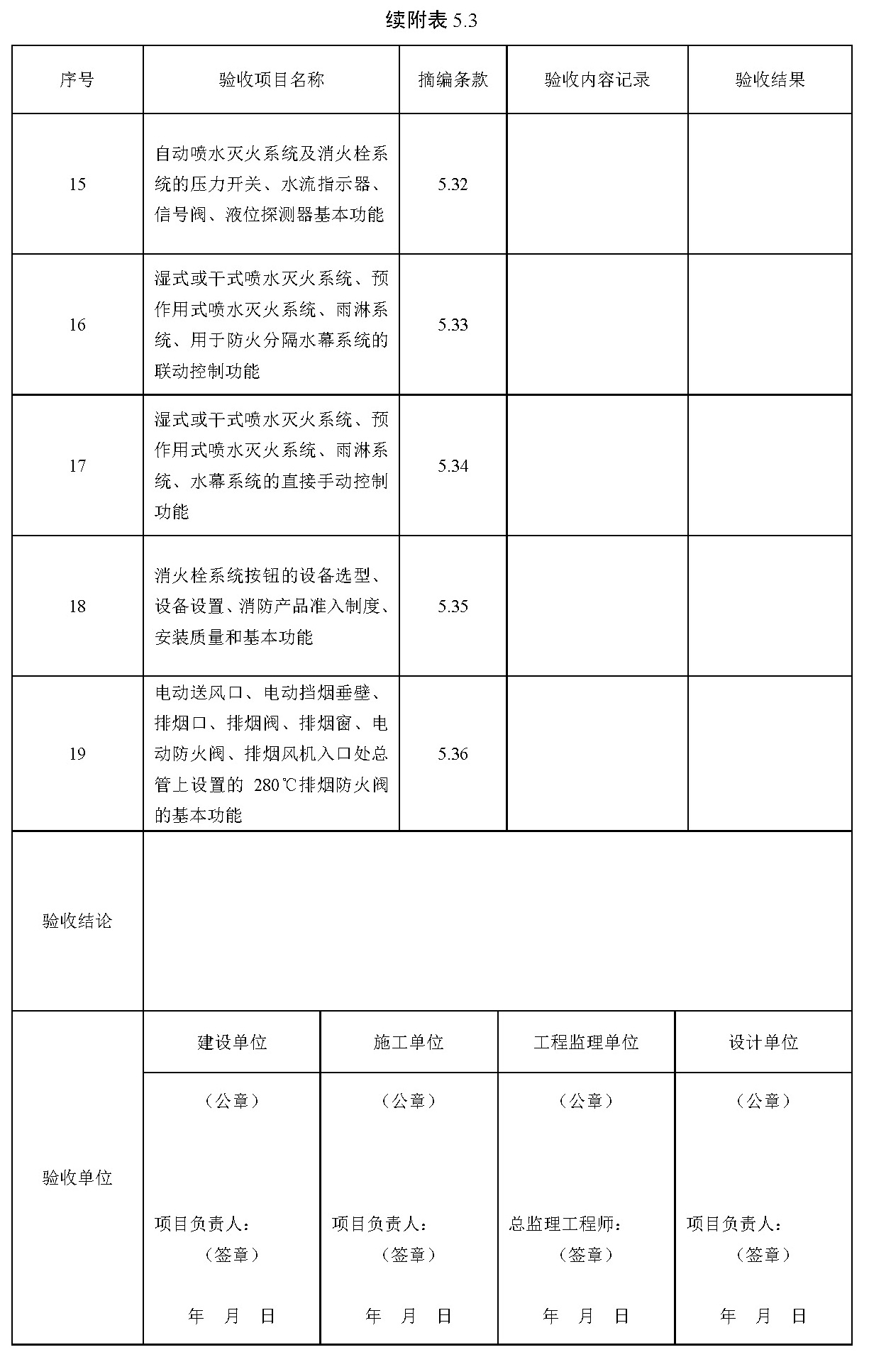 标准附图