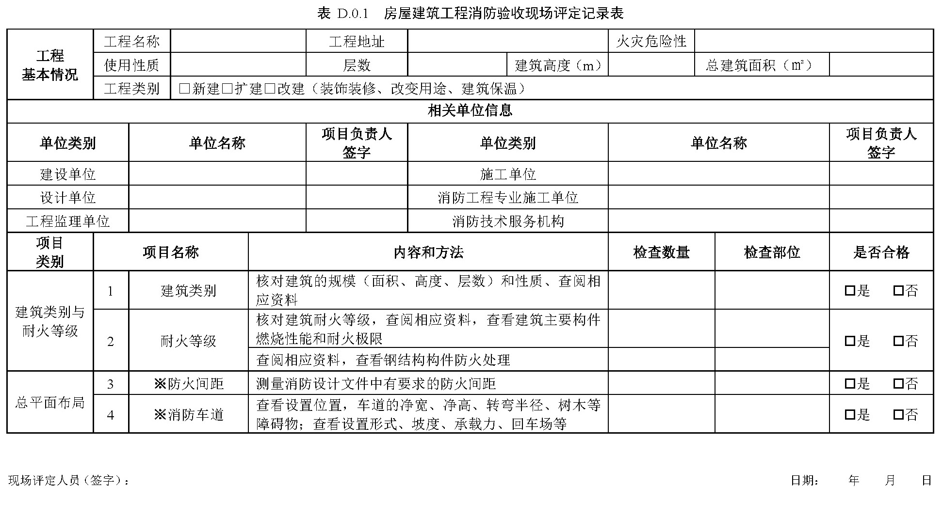 标准附图
