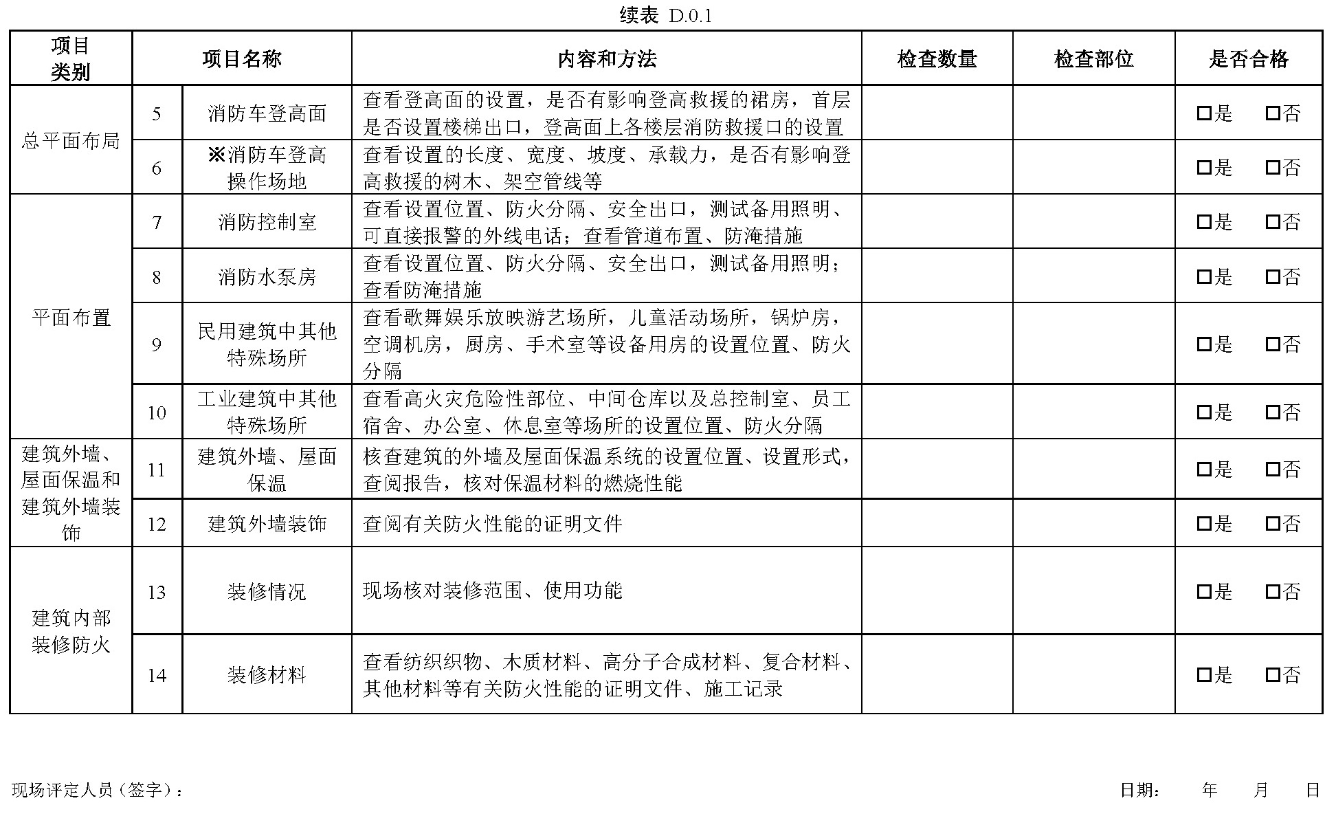标准附图