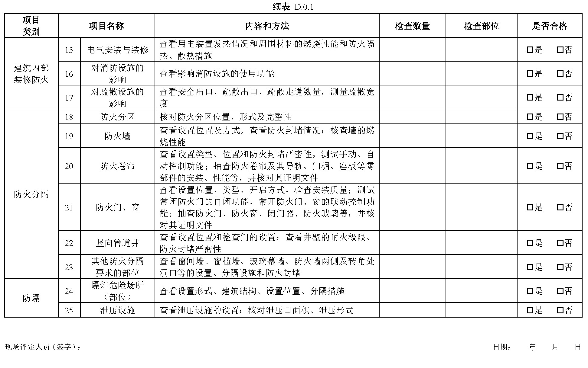 标准附图