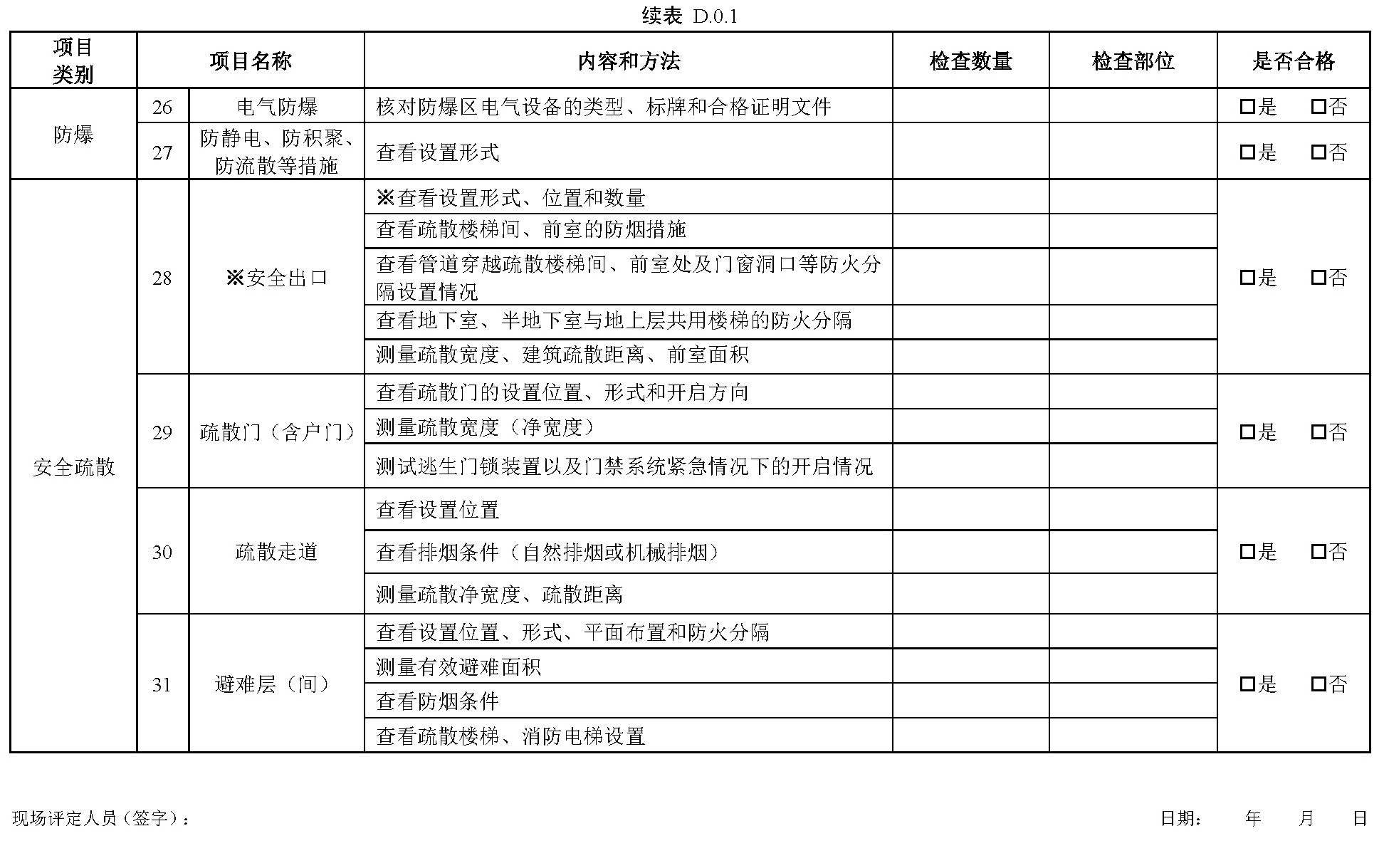 标准附图