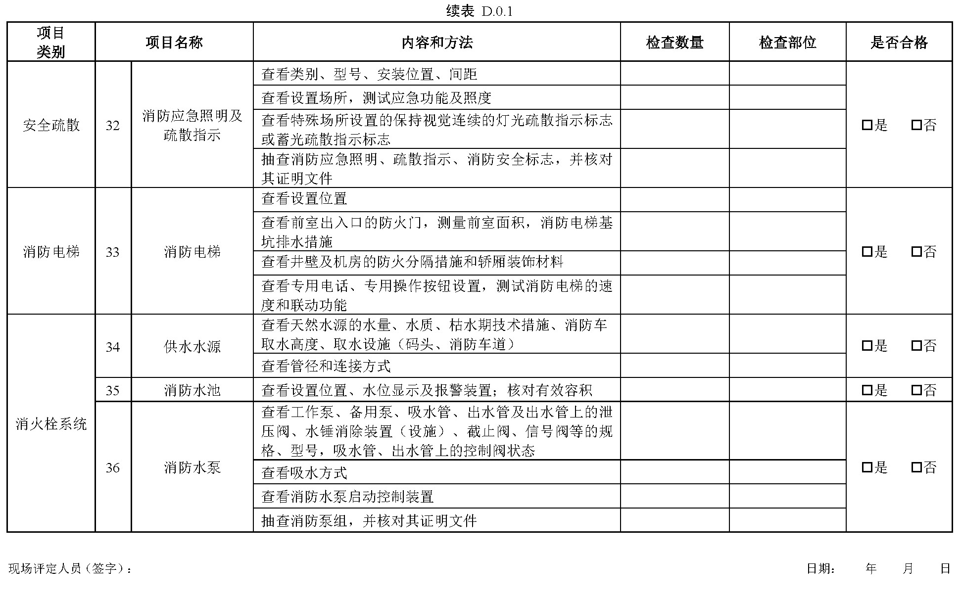 标准附图