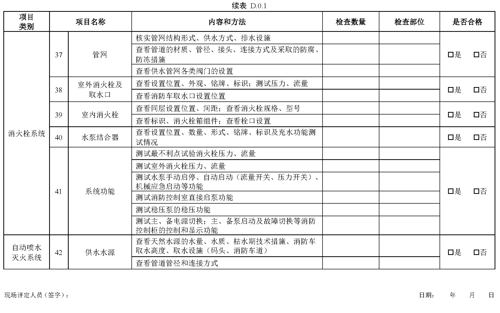 标准附图