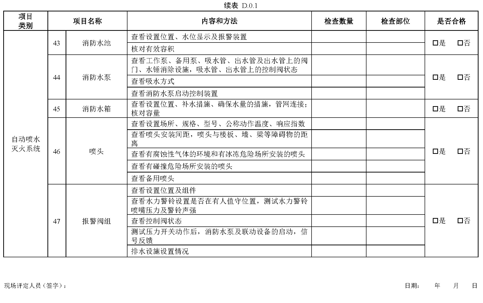 标准附图