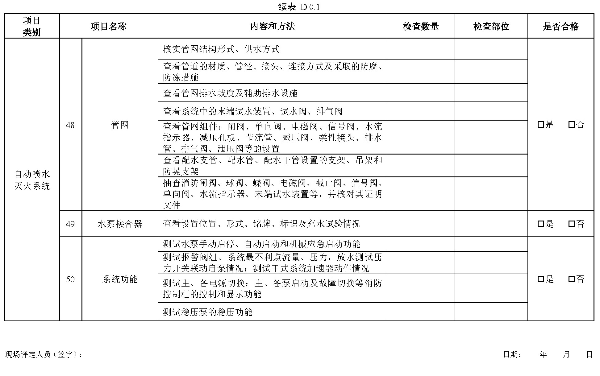 标准附图