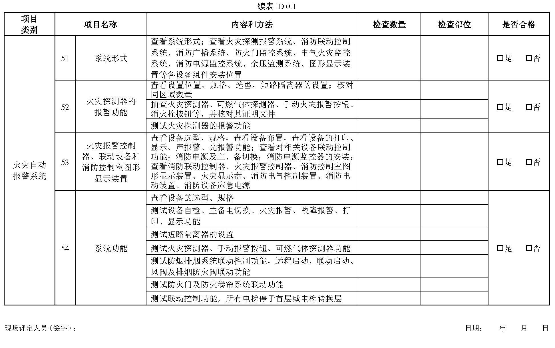 标准附图