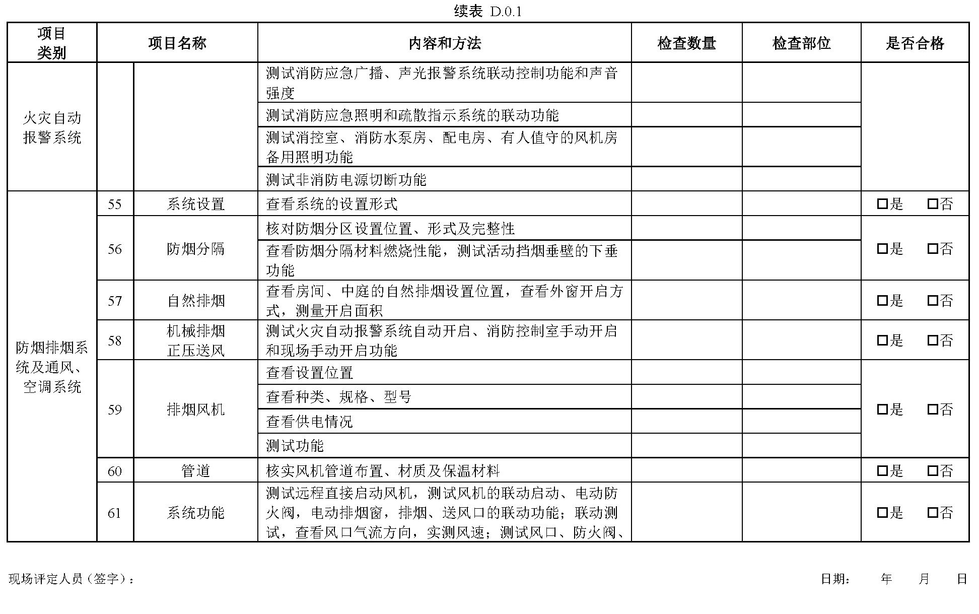 标准附图