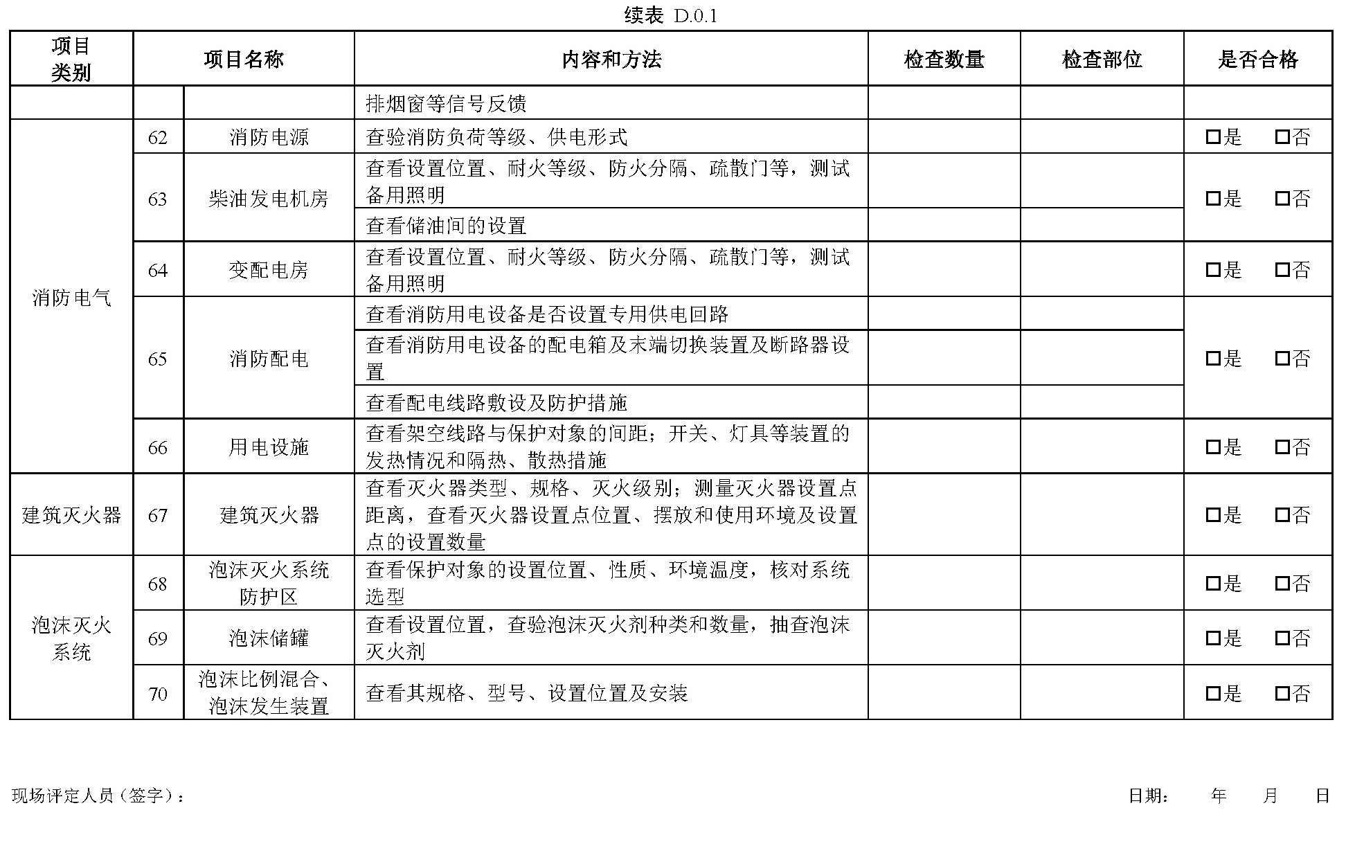 标准附图