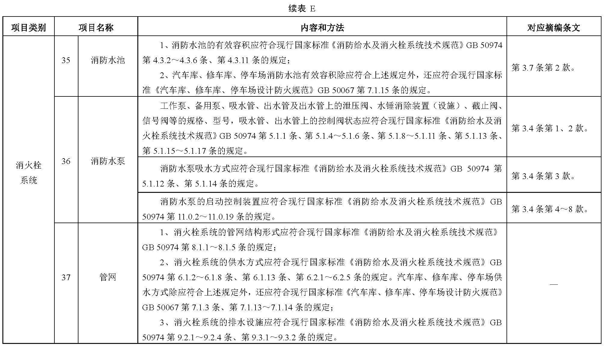 标准附图