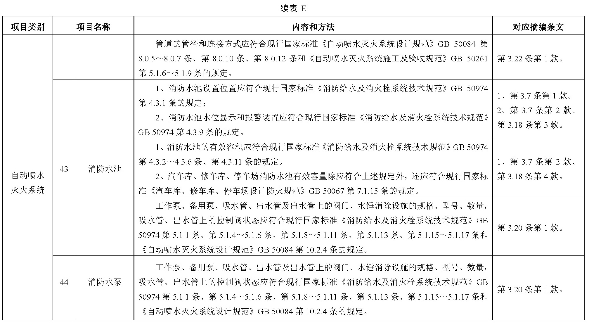 标准附图