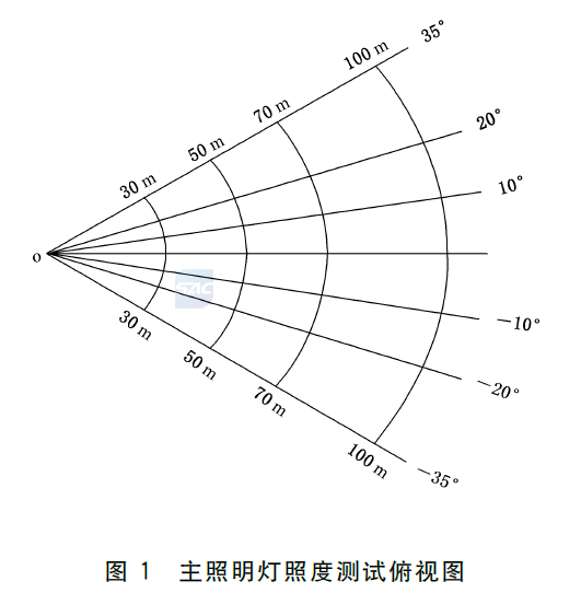 标准附图
