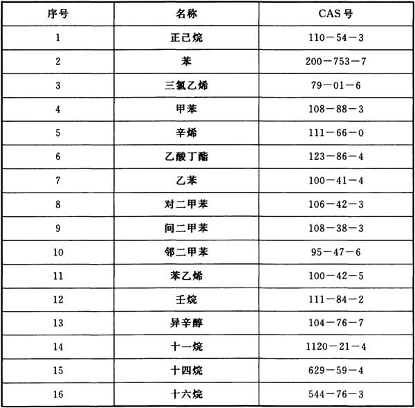 标准附图