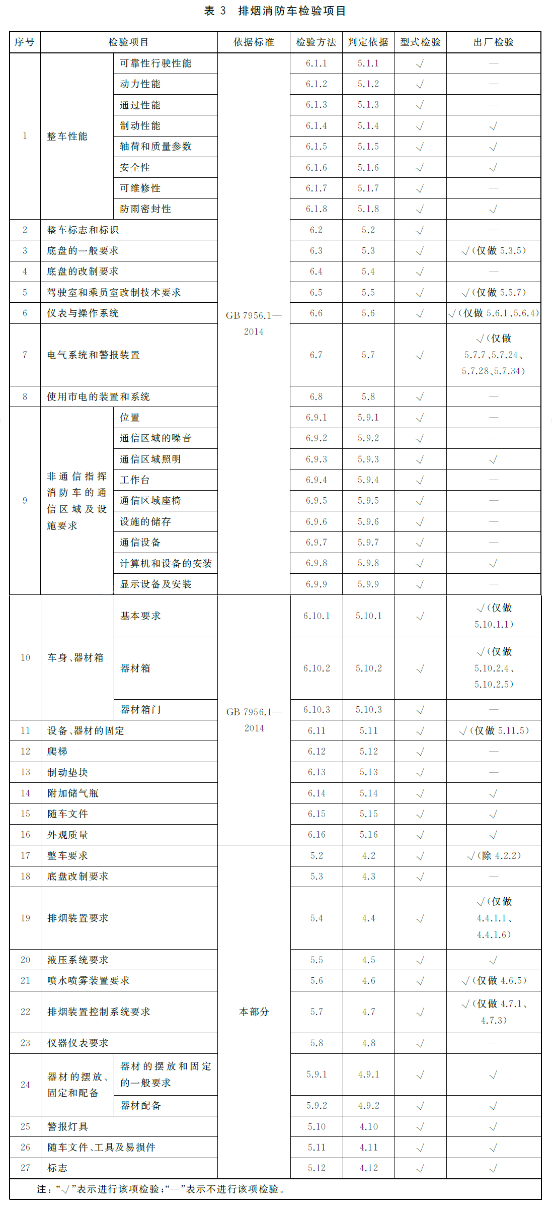 标准附图