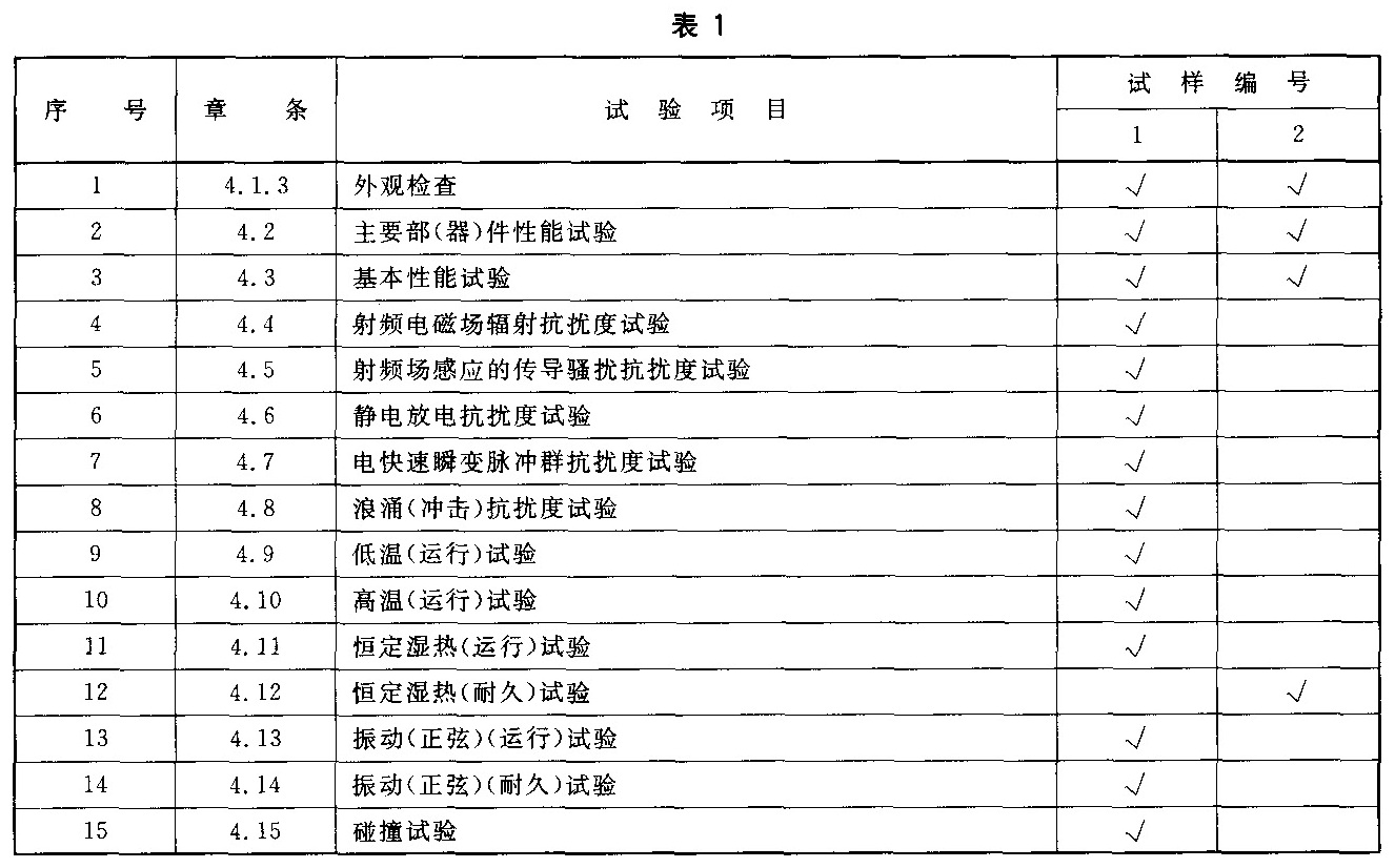 标准附图