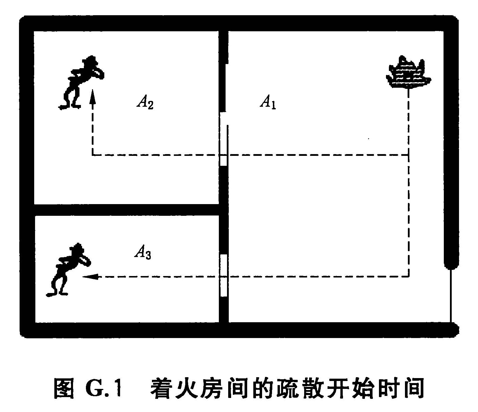 标准附图