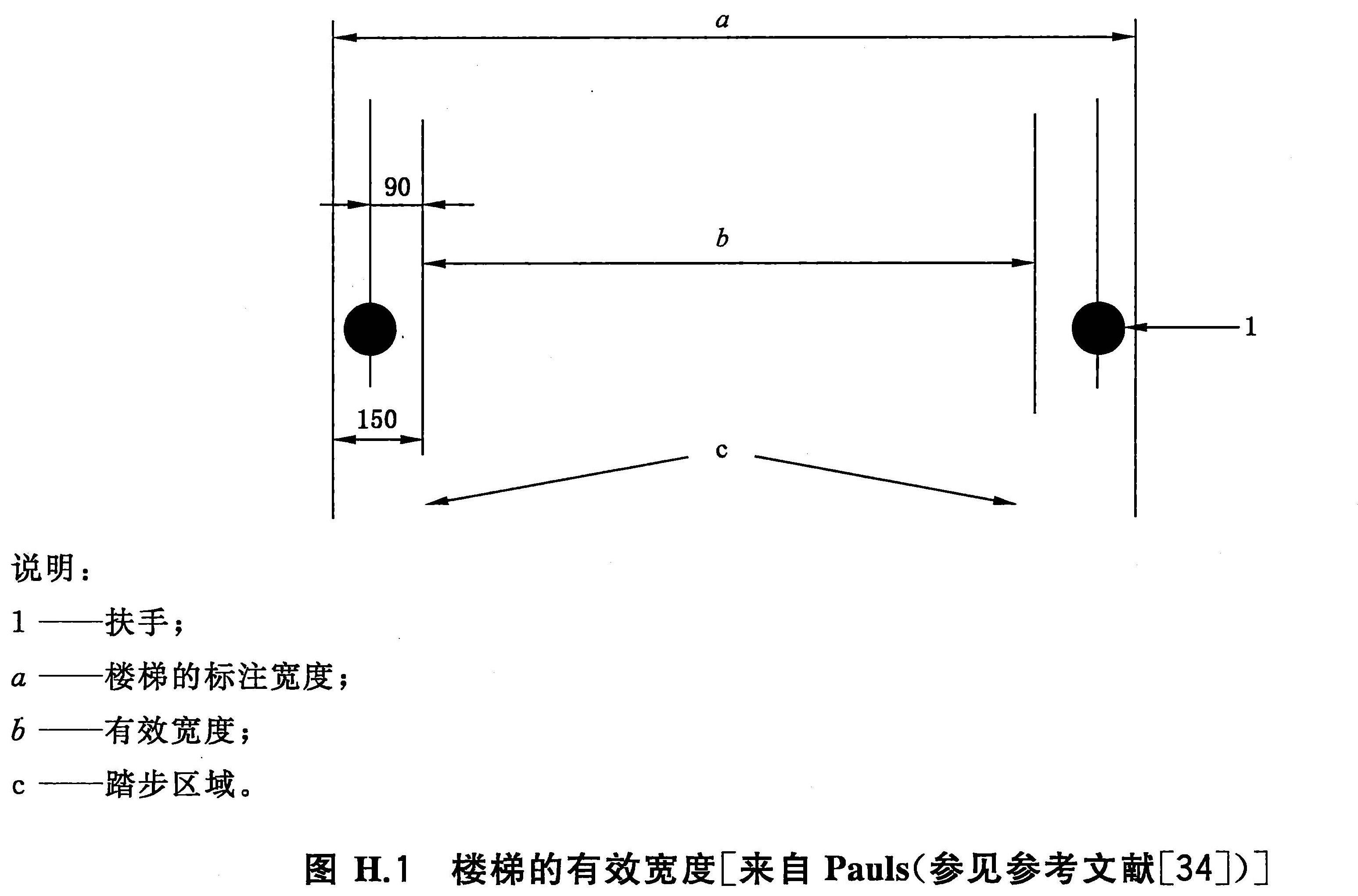 标准附图