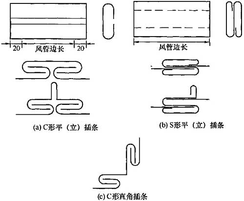 标准附图