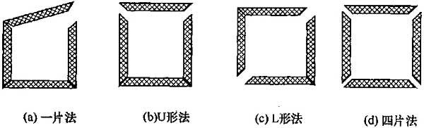 标准附图