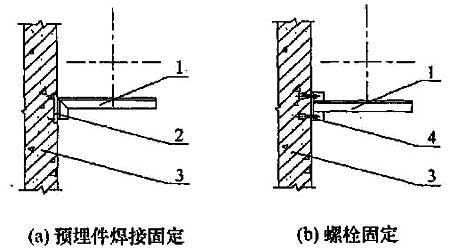 标准附图