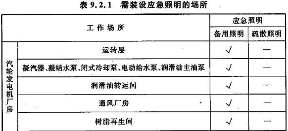 标准附图