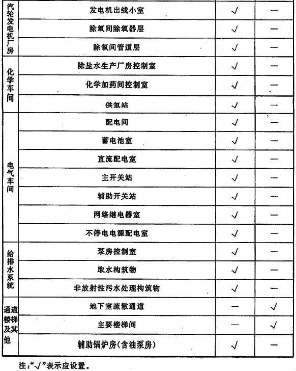 标准附图
