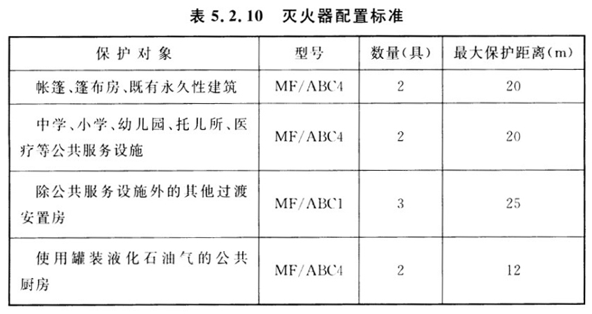 标准附图