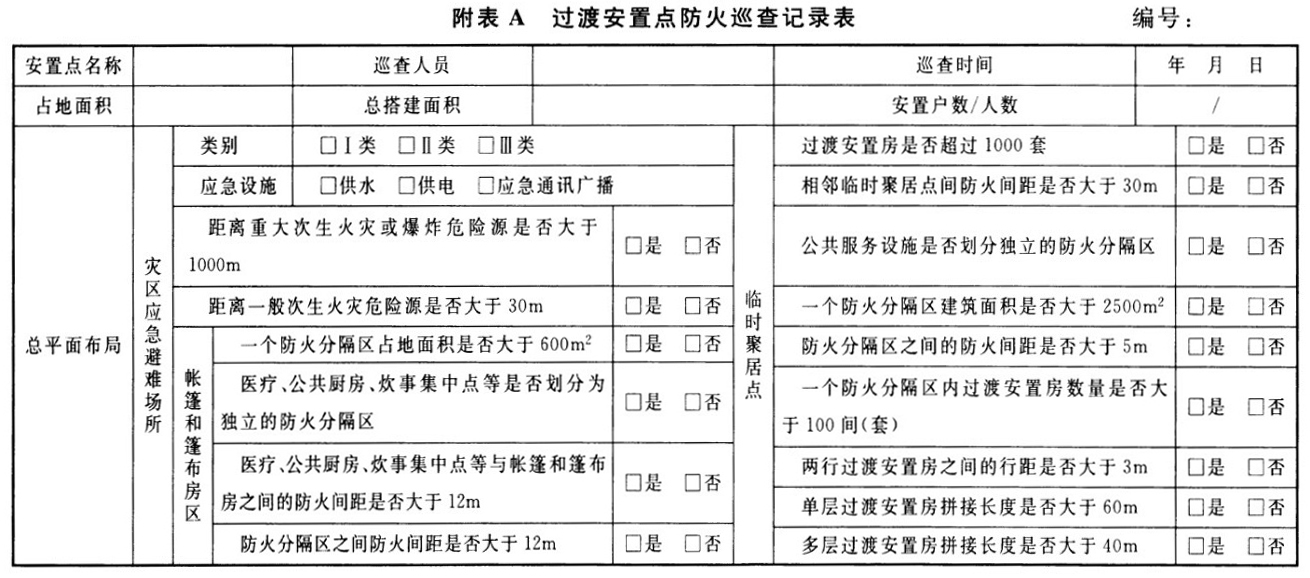标准附图