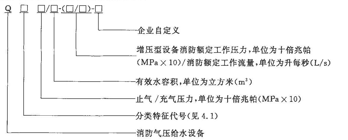 标准附图