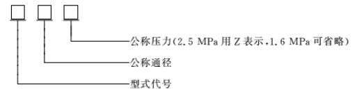 标准附图