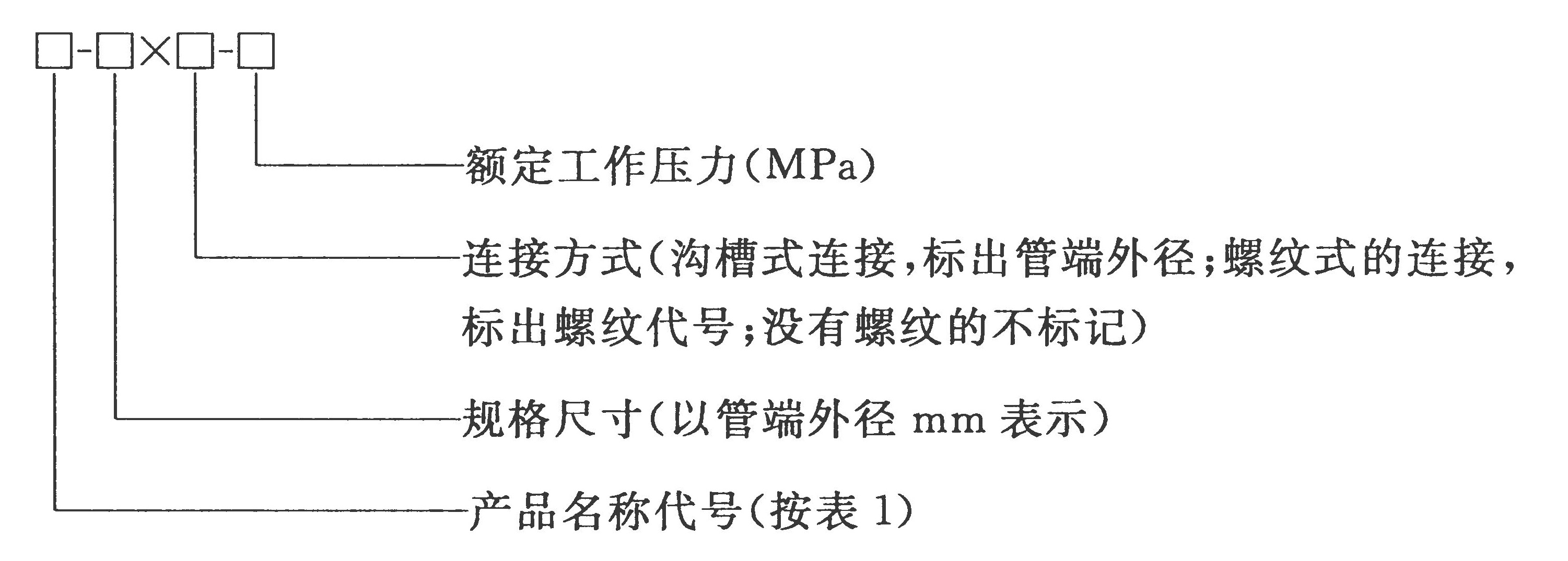 标准附图
