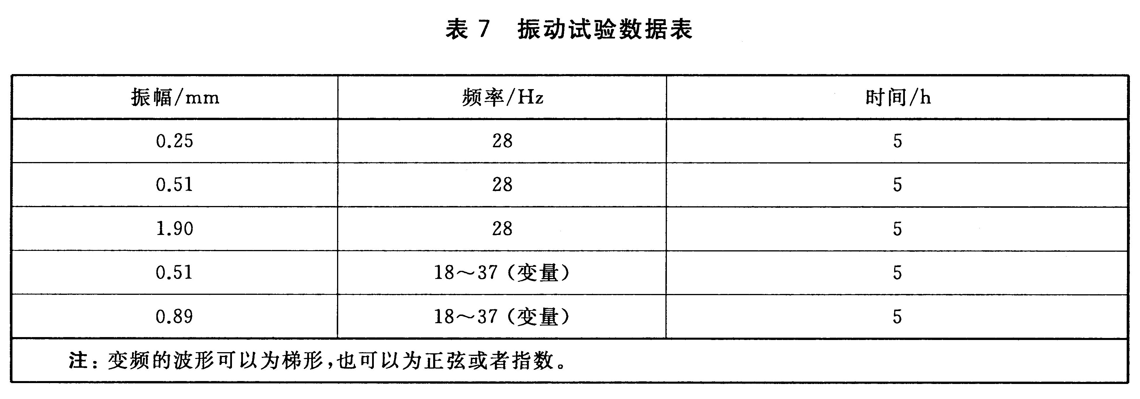标准附图