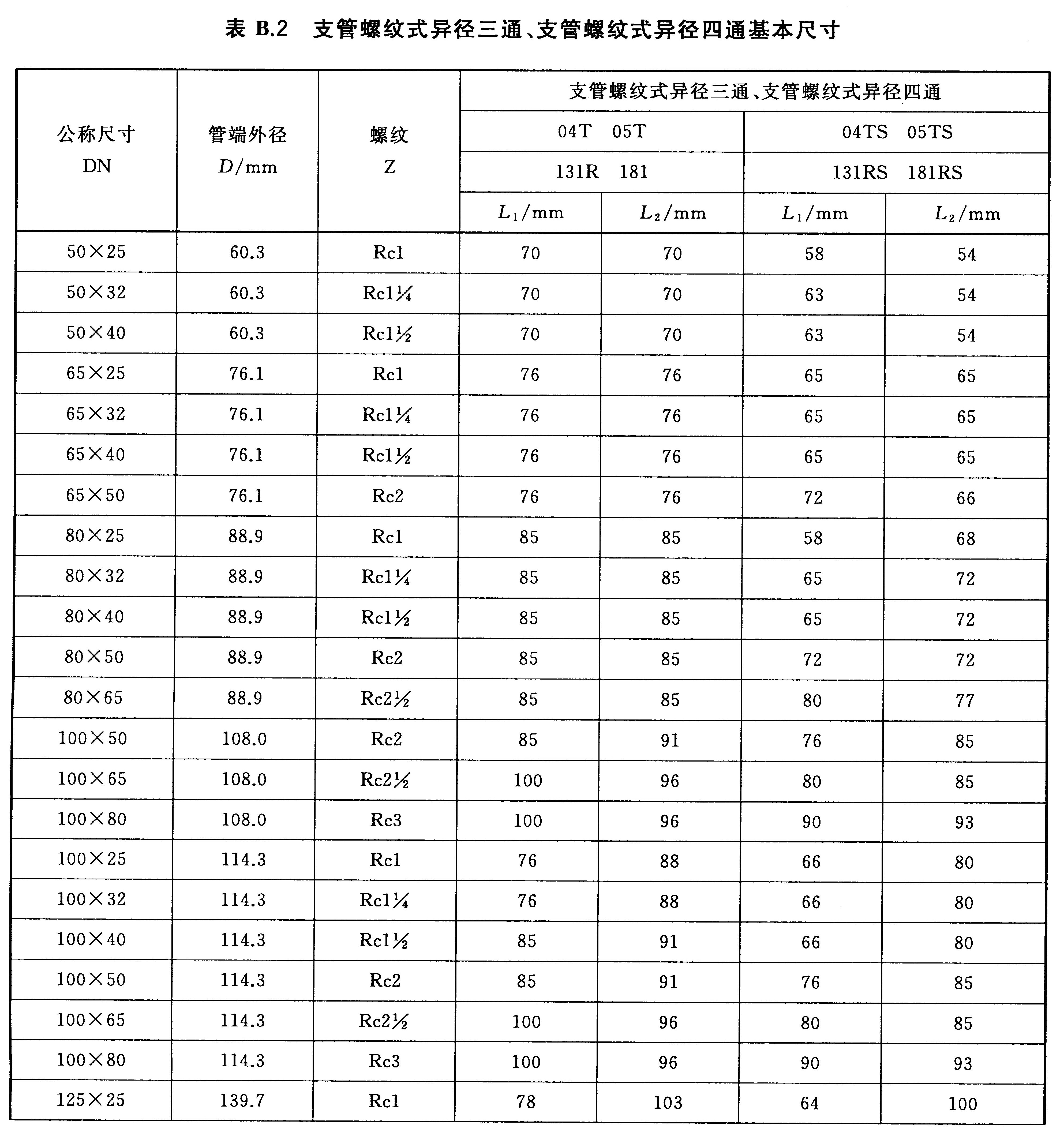 标准附图