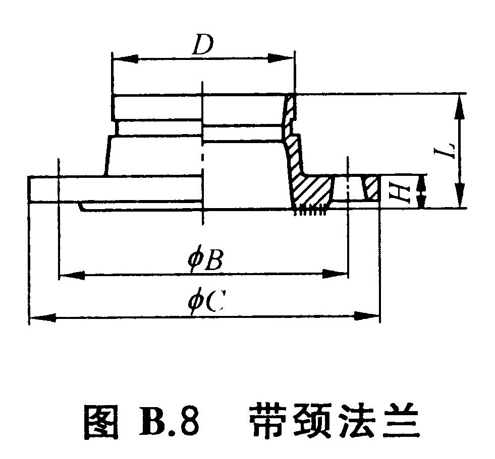 标准附图