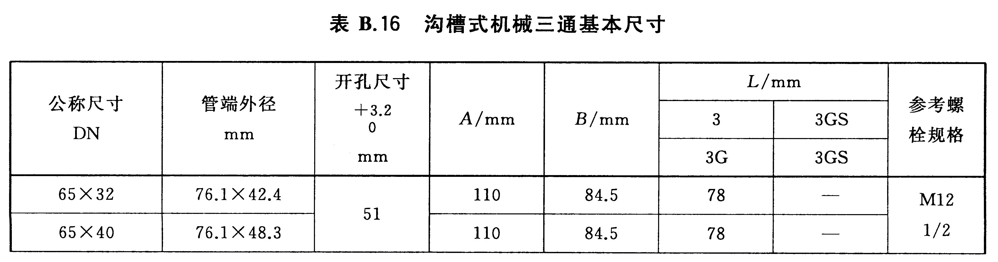 标准附图