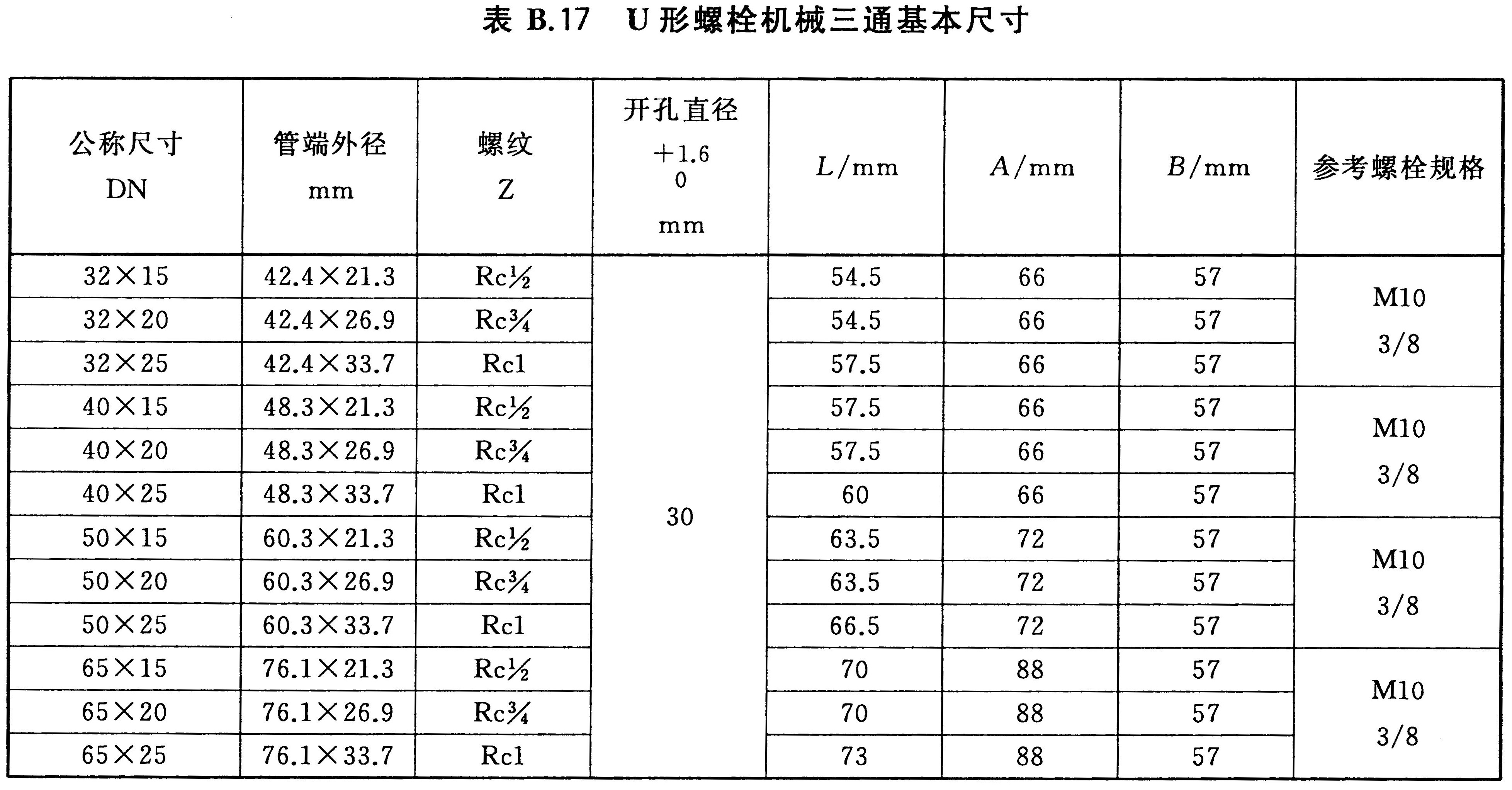 标准附图