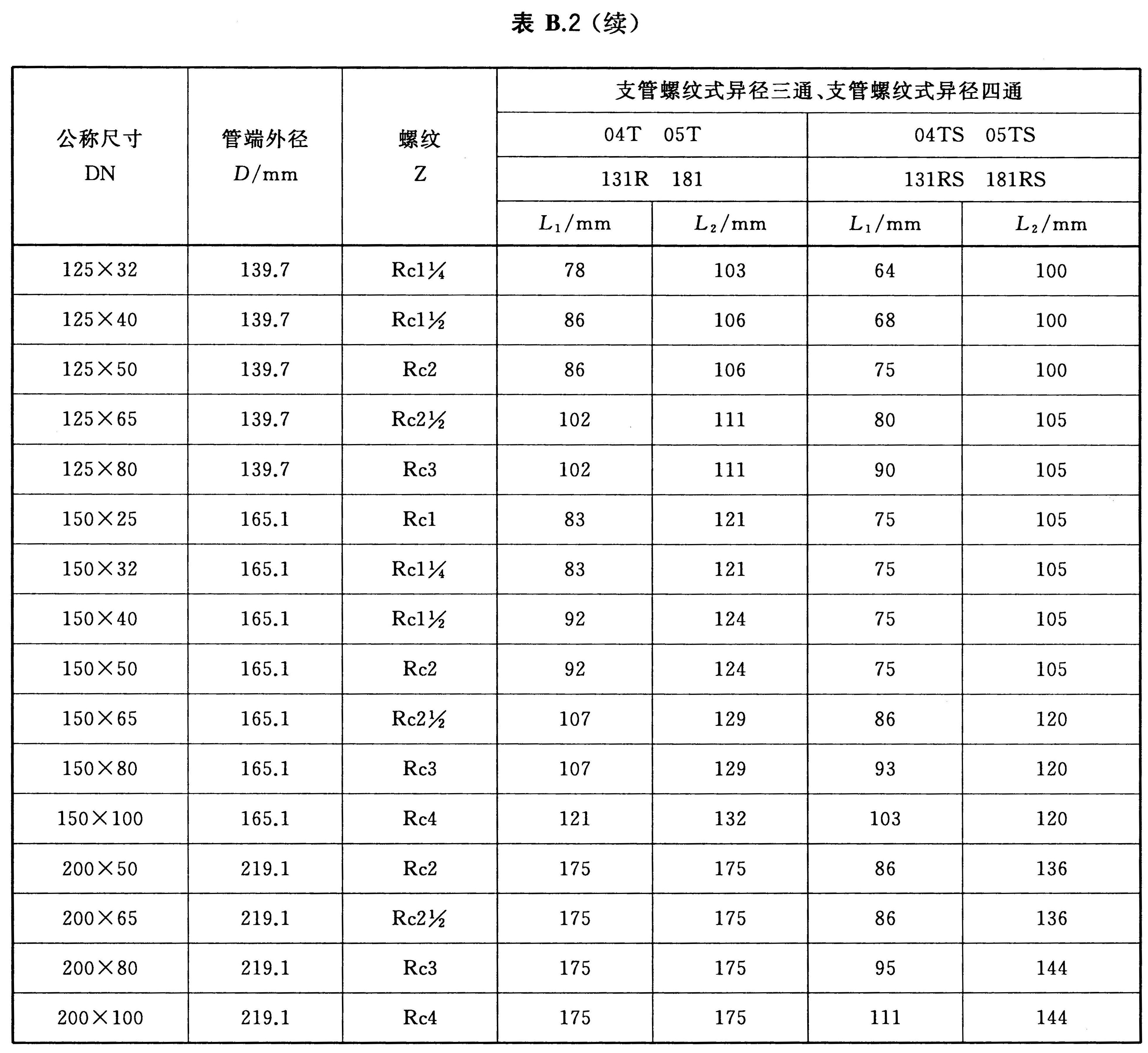 标准附图