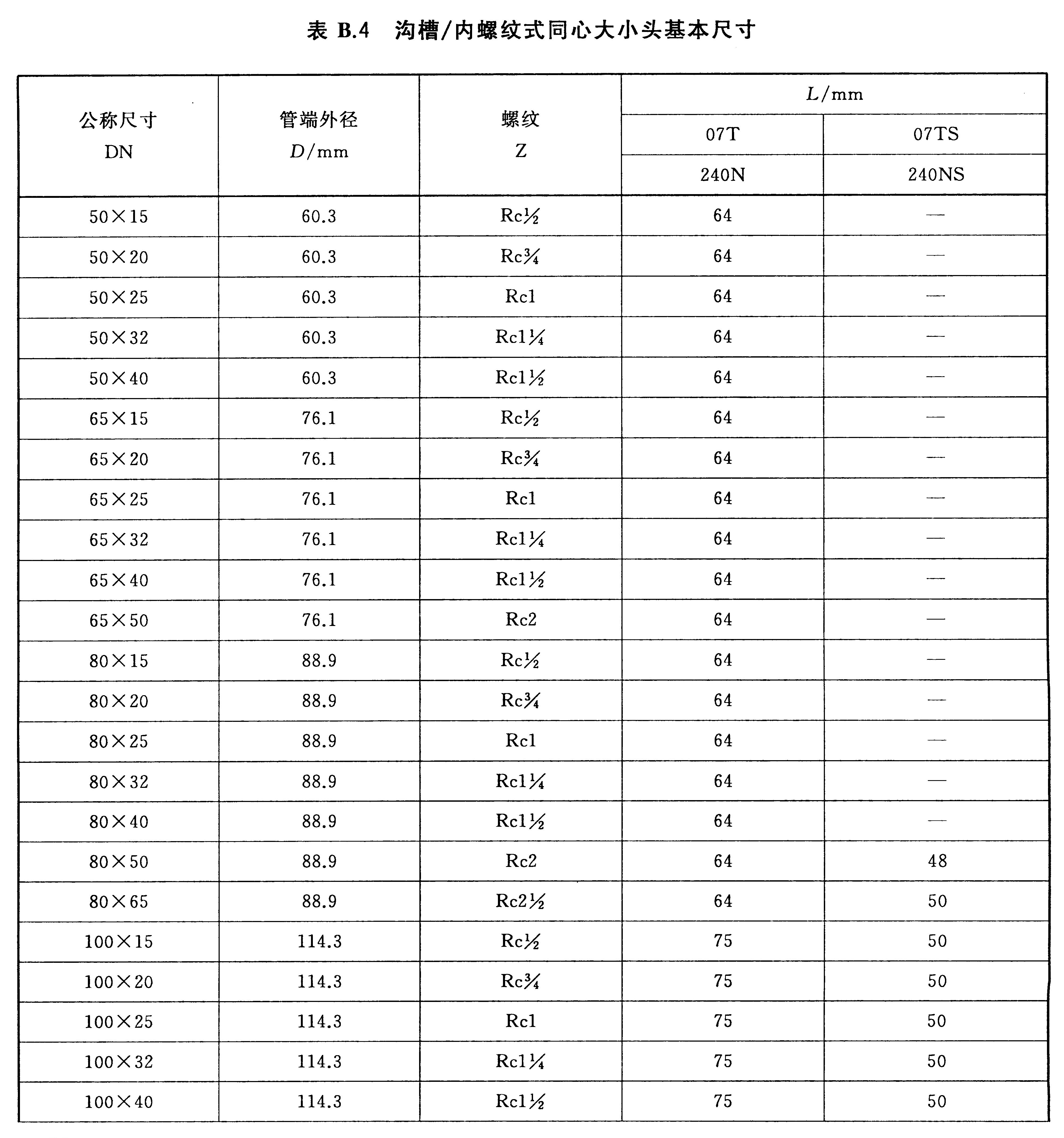 标准附图