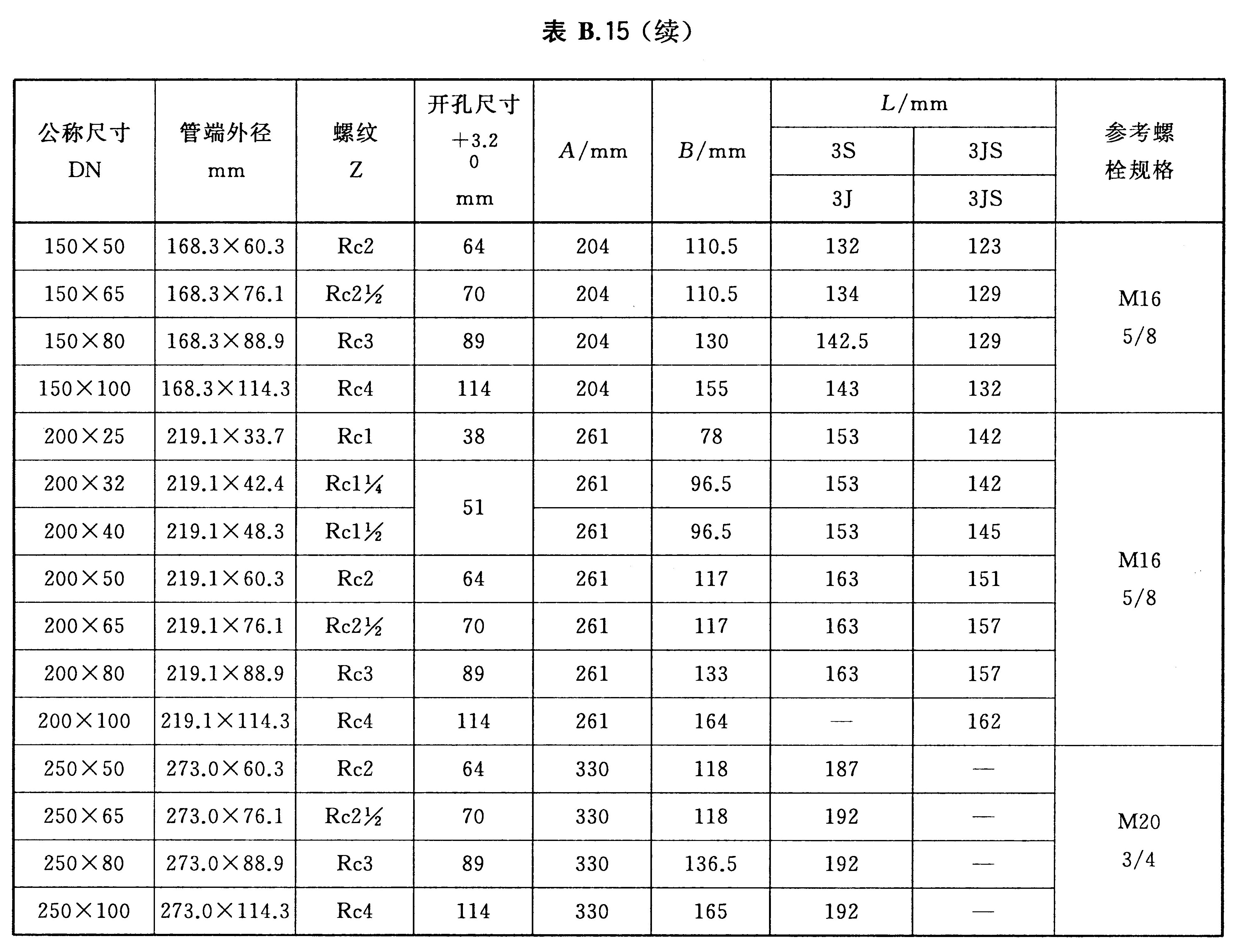 标准附图