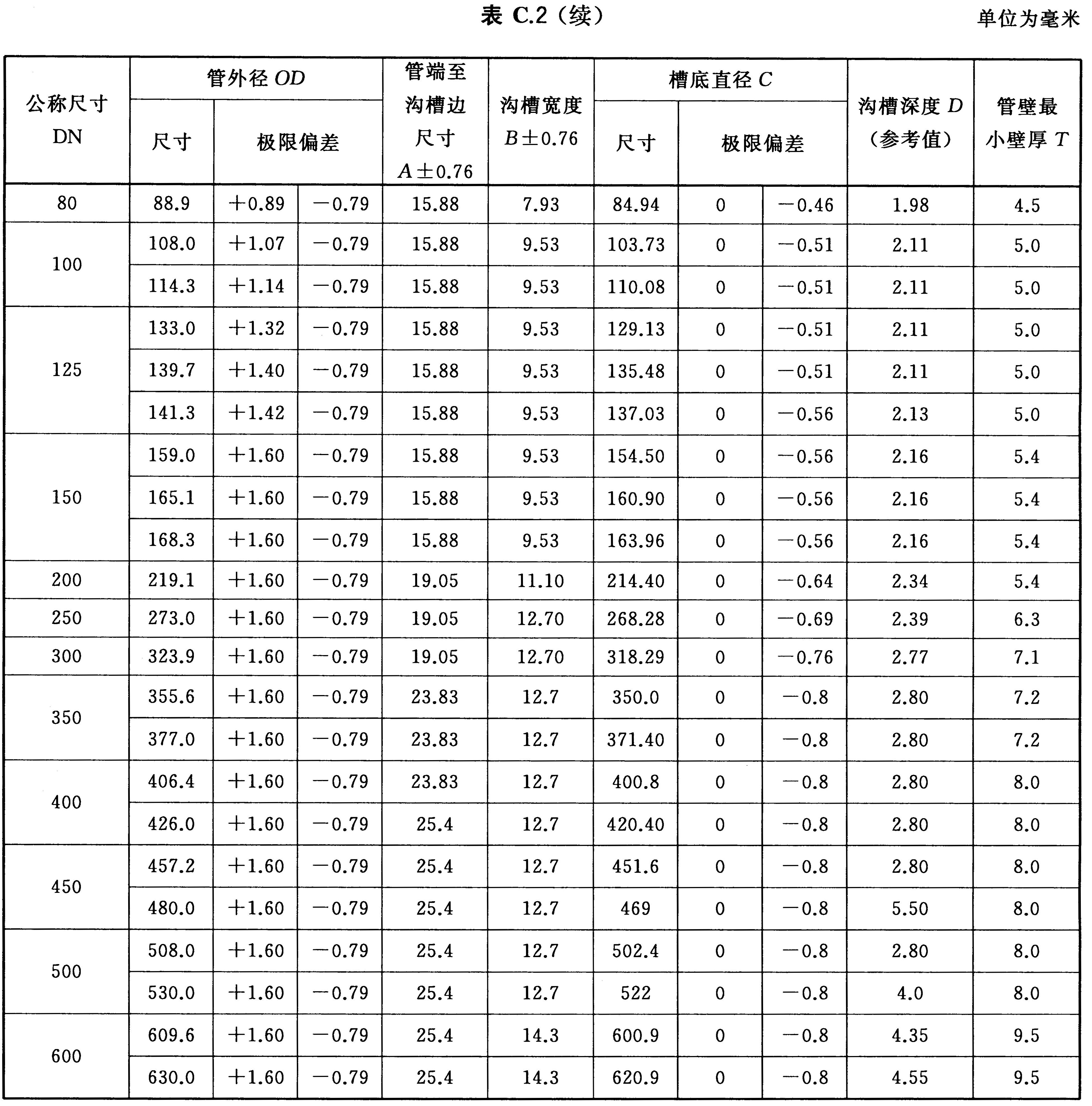 标准附图