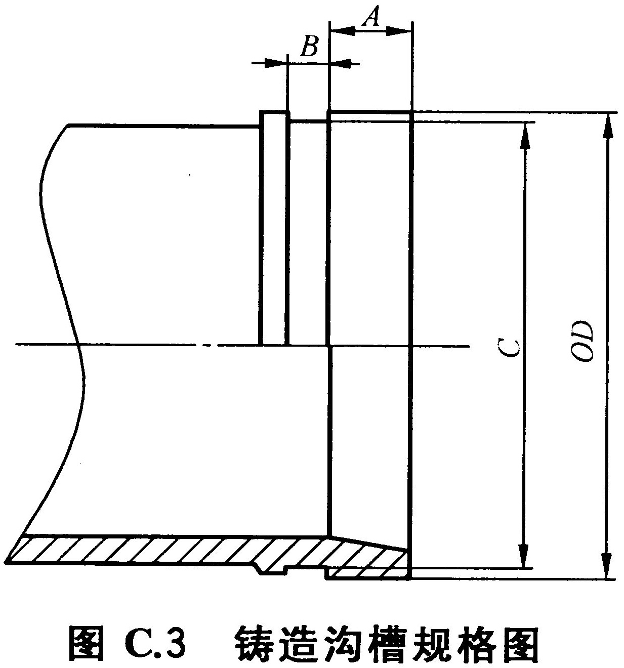 标准附图