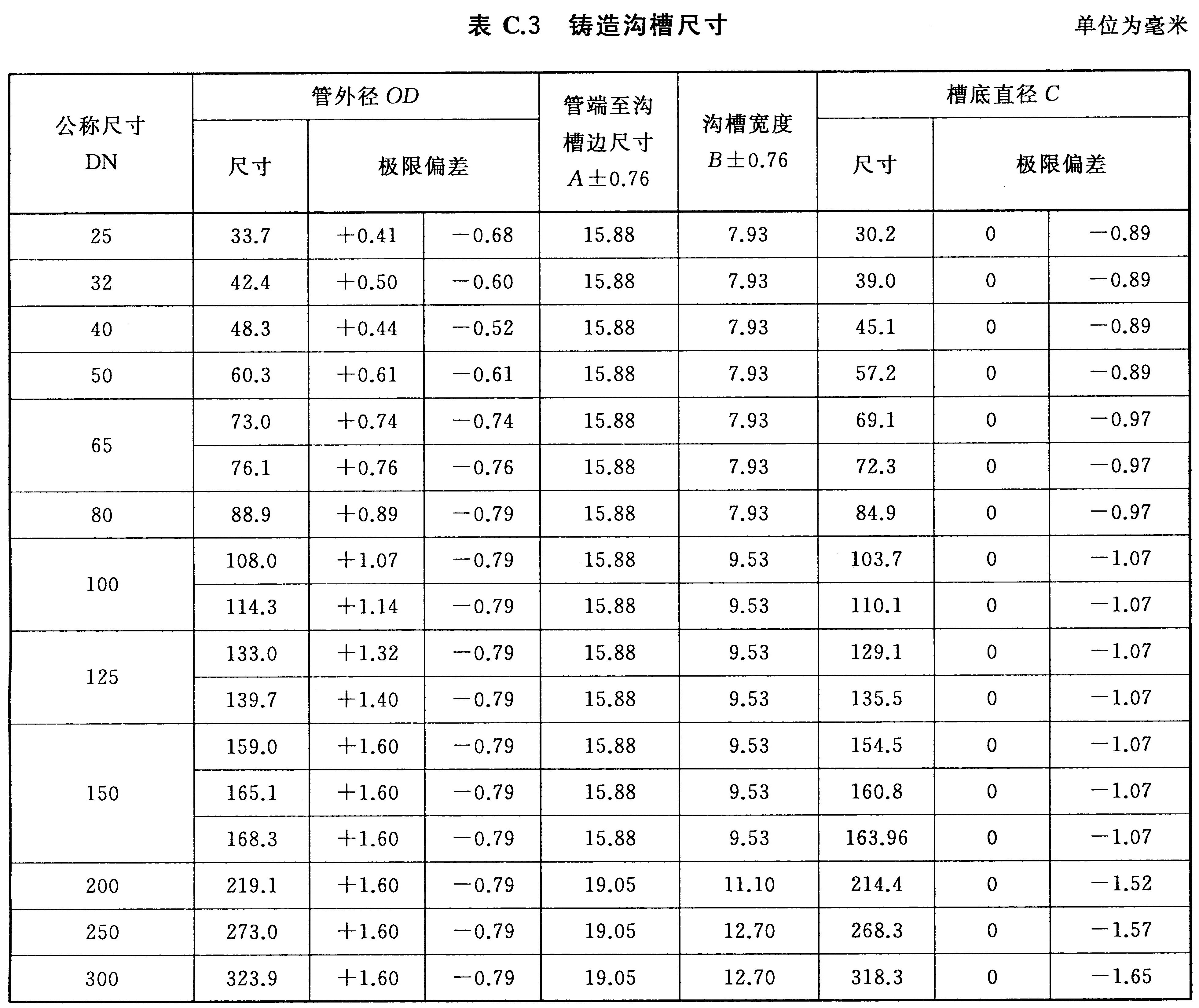 标准附图