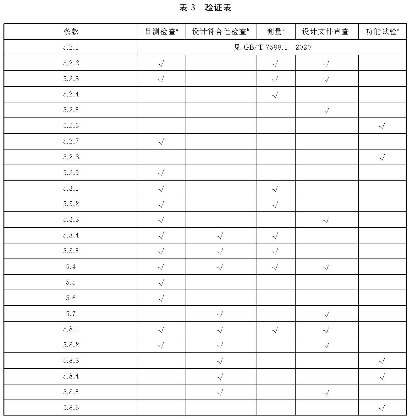标准附图