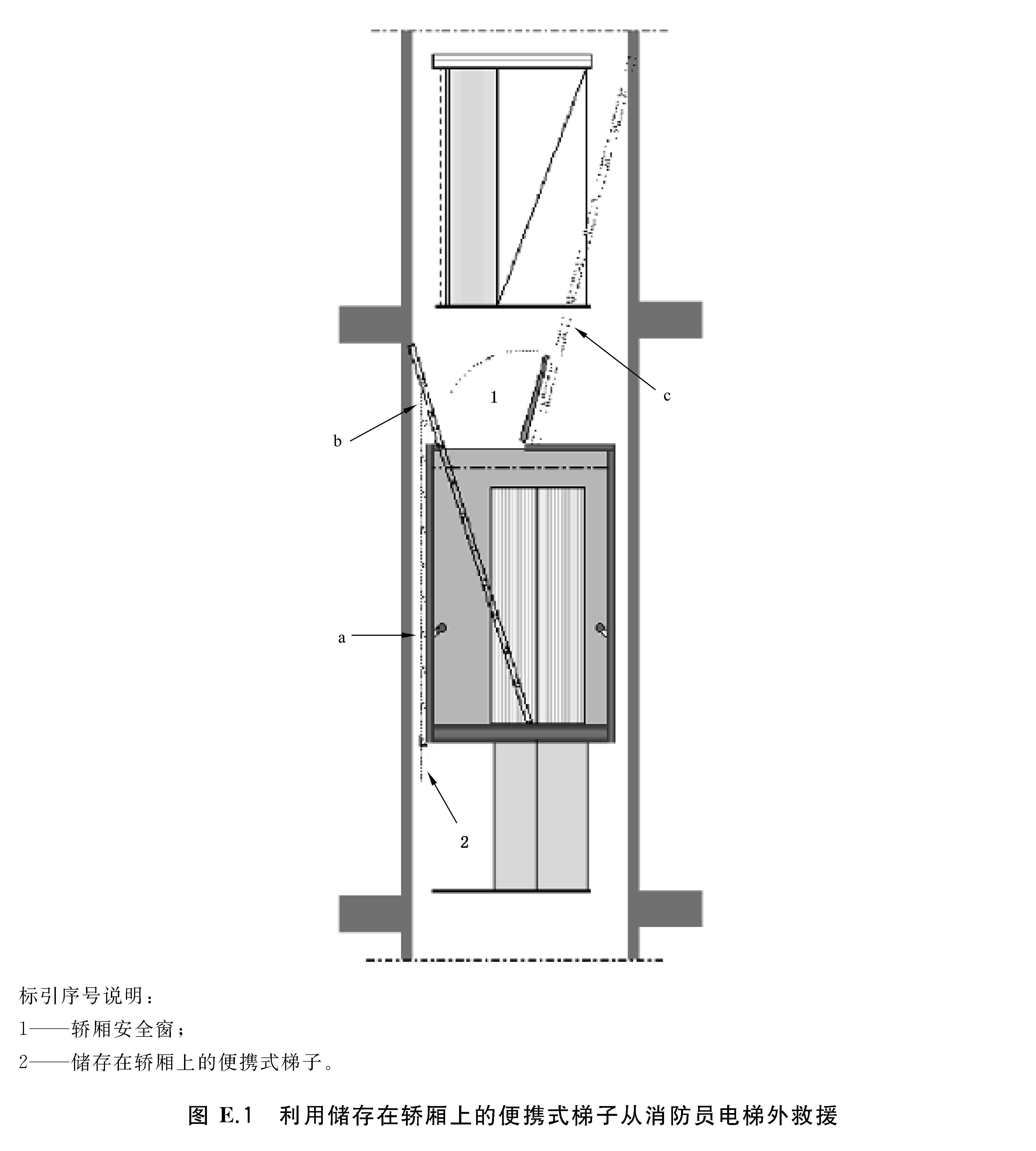 标准附图