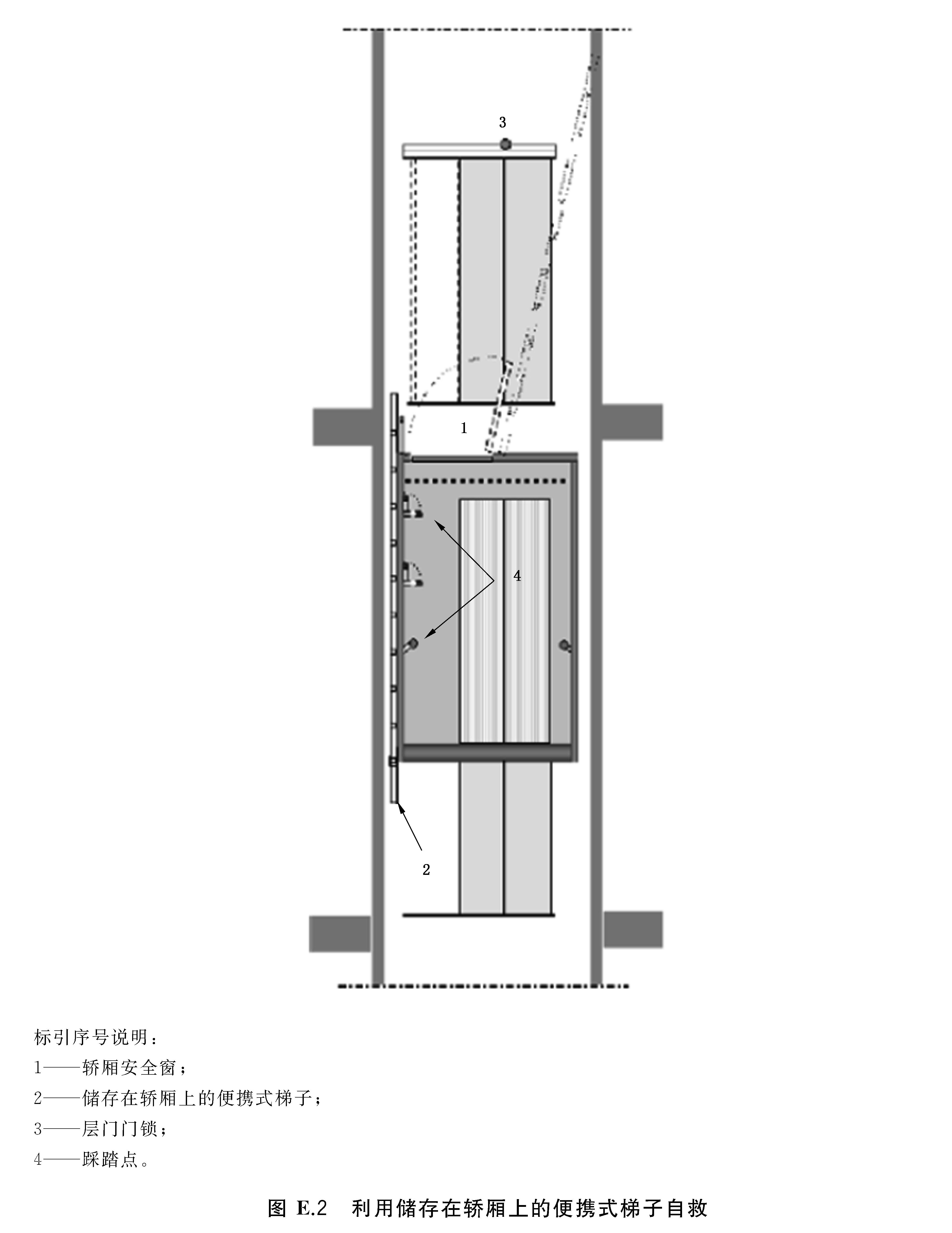 标准附图